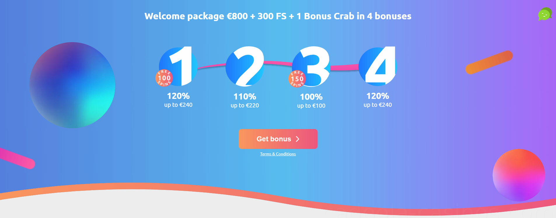 Cadoola Casino Offshore Casino Platform